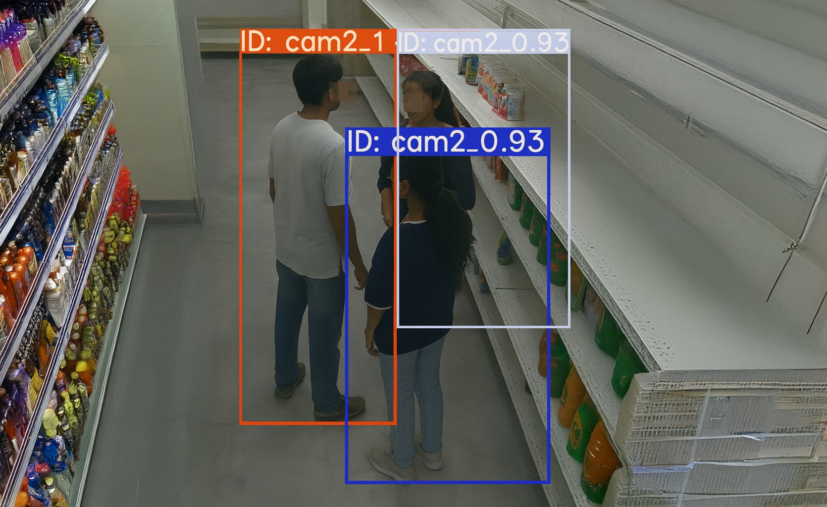 Case Study: Multi-Target Multi-Camera Tracking