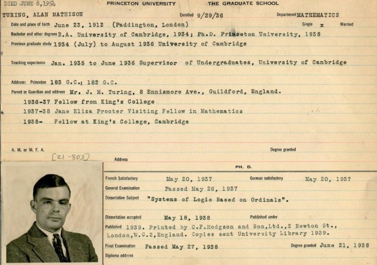 Figure 2 – Alan Turing’s Princeton University File (Princeton, 2014)