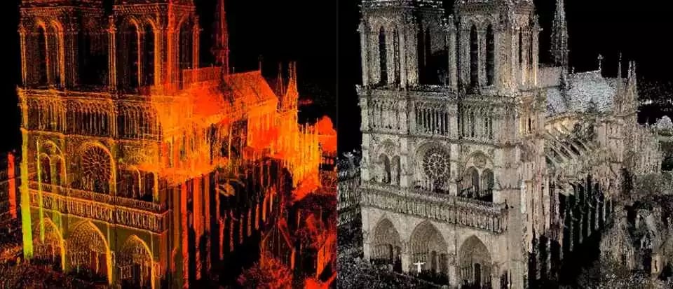 Figure 5 – 3D model of Notre Dame Cathedral using laser scanning for its restoration (2022).