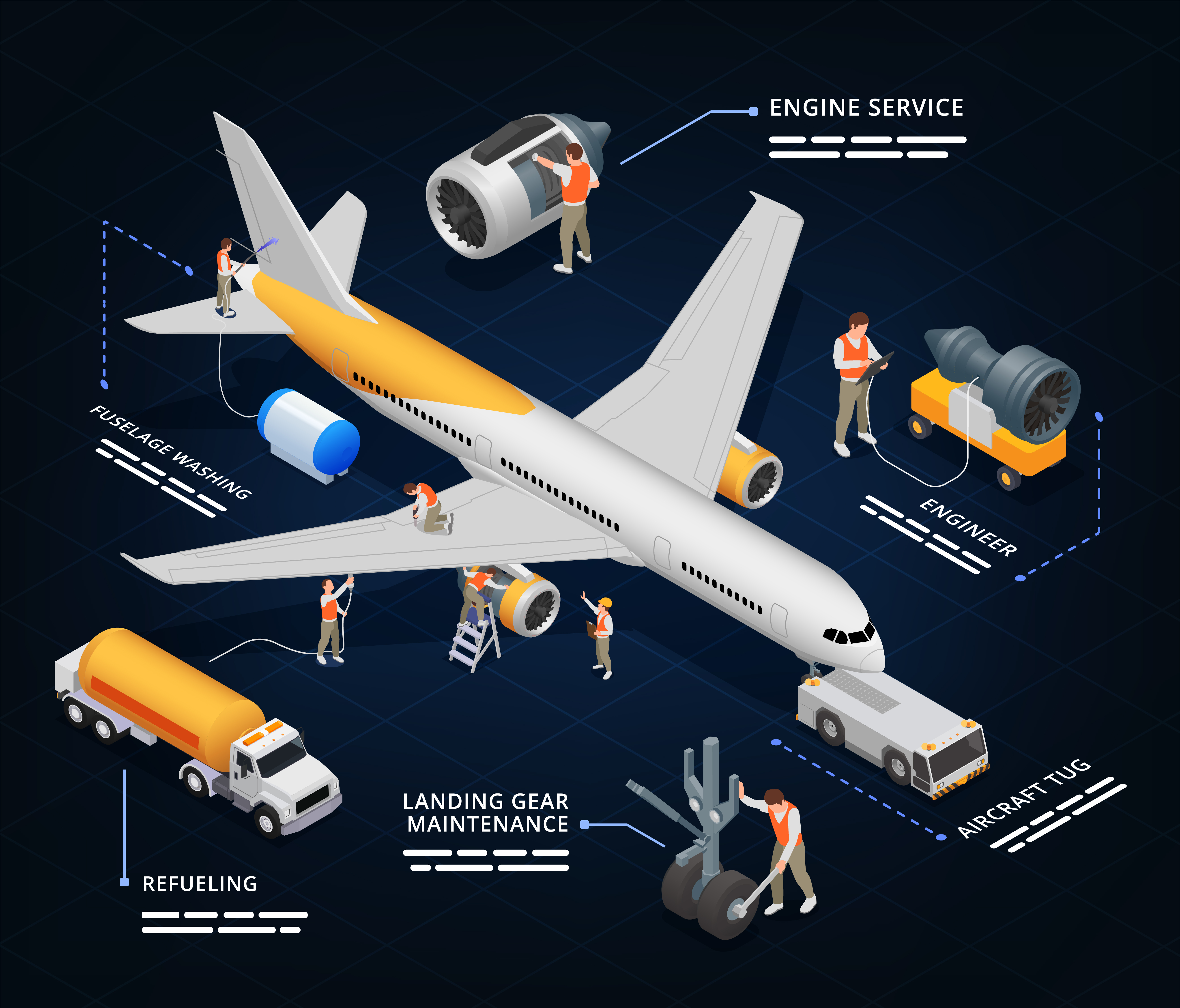 AI in Aviation Maintenance: Smarter Skies Ahead