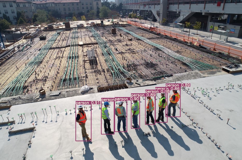 Computer Vision Person Detection in Construction. Source: Viso AI