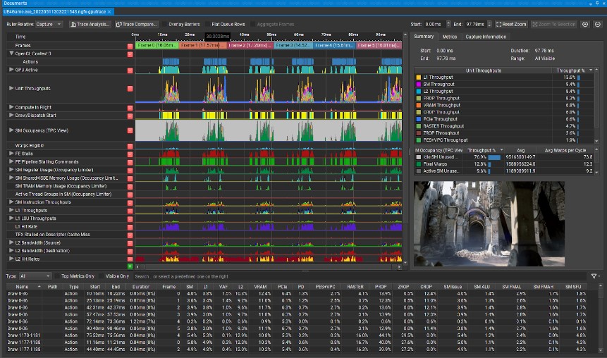 Nsight Systems Gives New GPU Optimisation Opportunities - Source: Developer Nvidia