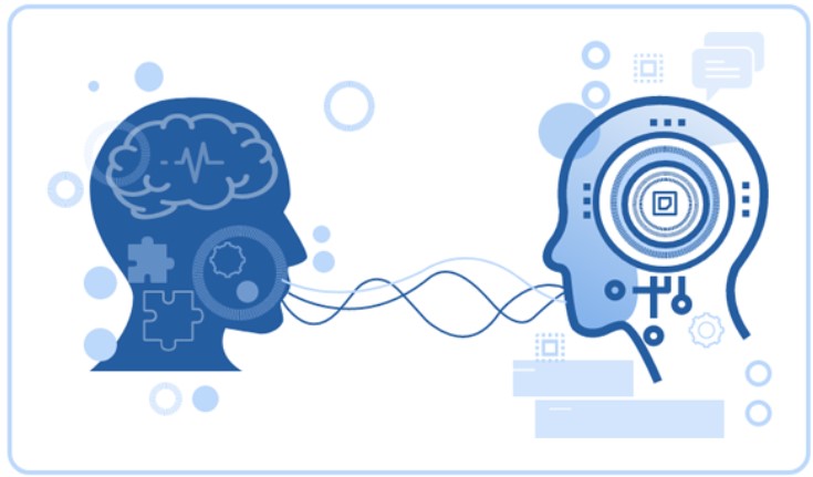 Figure 1: An illustration of a conversation between a human and an NLP model (‘Top Leaders in Natural Language Processing - DEFTeam’).