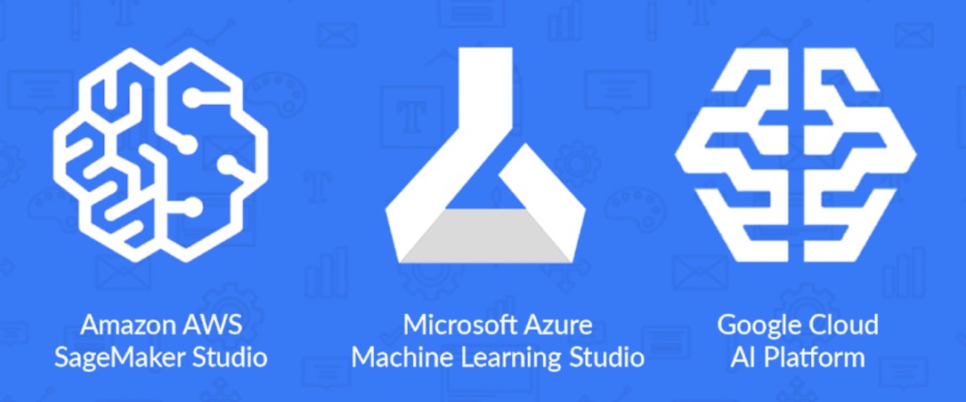 Cloud Machine Learning Platforms. Source: Datagrom